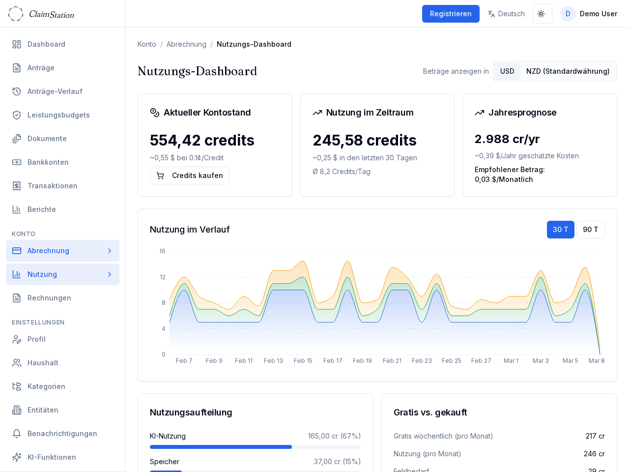 ClaimStation Nutzungs-Dashboard